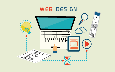 Web Design